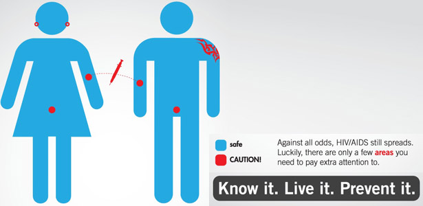 5345-know-it.live-it.prevent-it.infographic-615x300