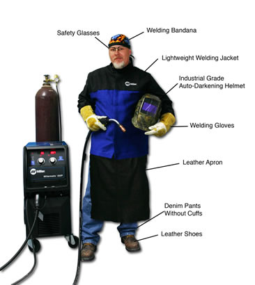 Well-Dressed-Welder_000